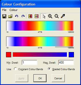 Screenshot of the Colour Configuration page